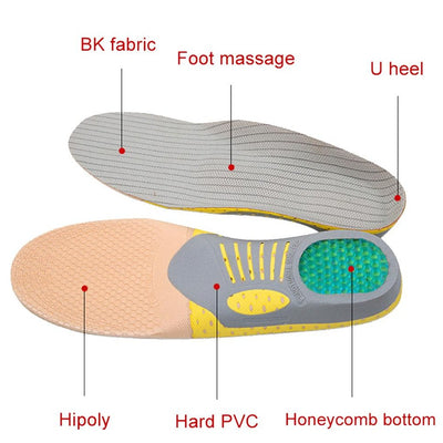 2021 ORTHOPEDIC INSOLES