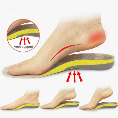 2021 ORTHOPEDIC INSOLES