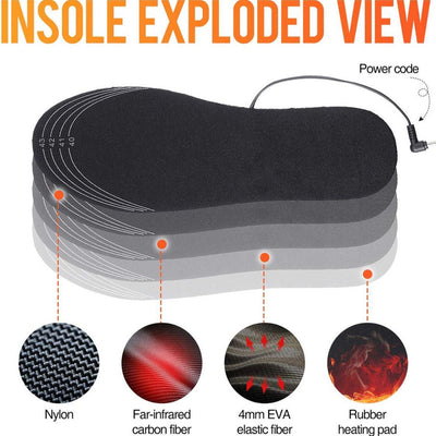 2021 SMART HEAT INSOLES